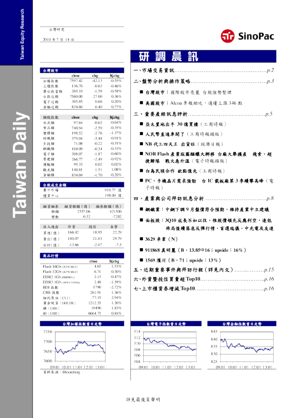 永丰金证券研调晨讯