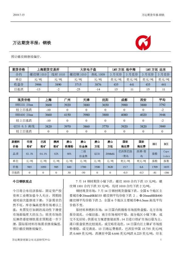 钢铁：预计螺纹钢继续偏空。