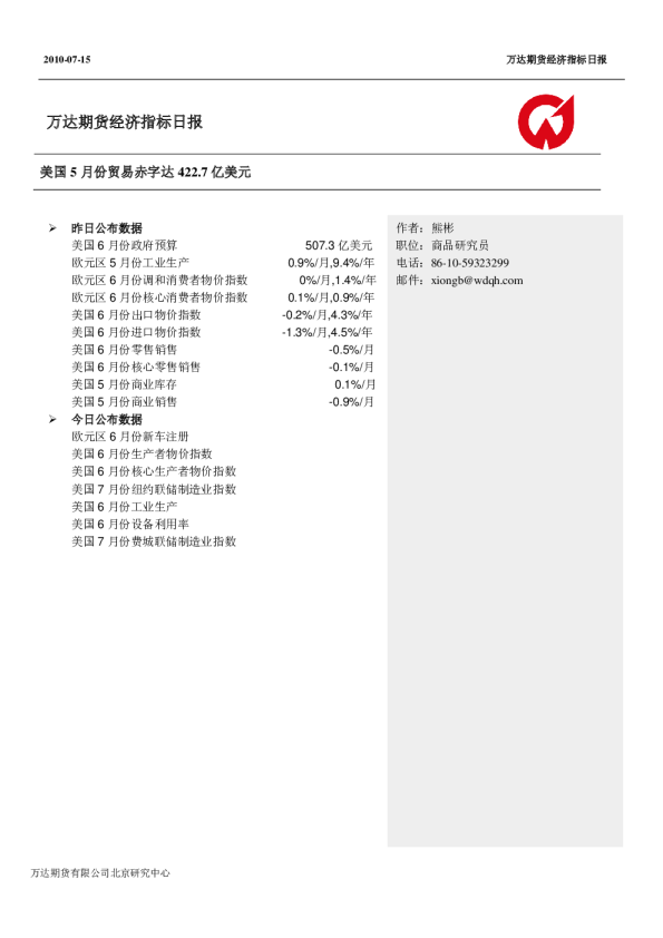 万达期货经济指标日报