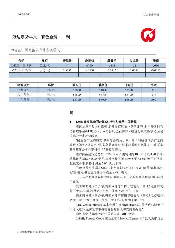 万达期货早报：有色金属——铜