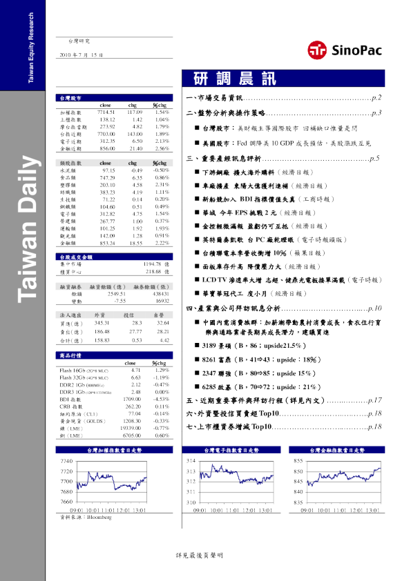 永丰金证券研调晨讯