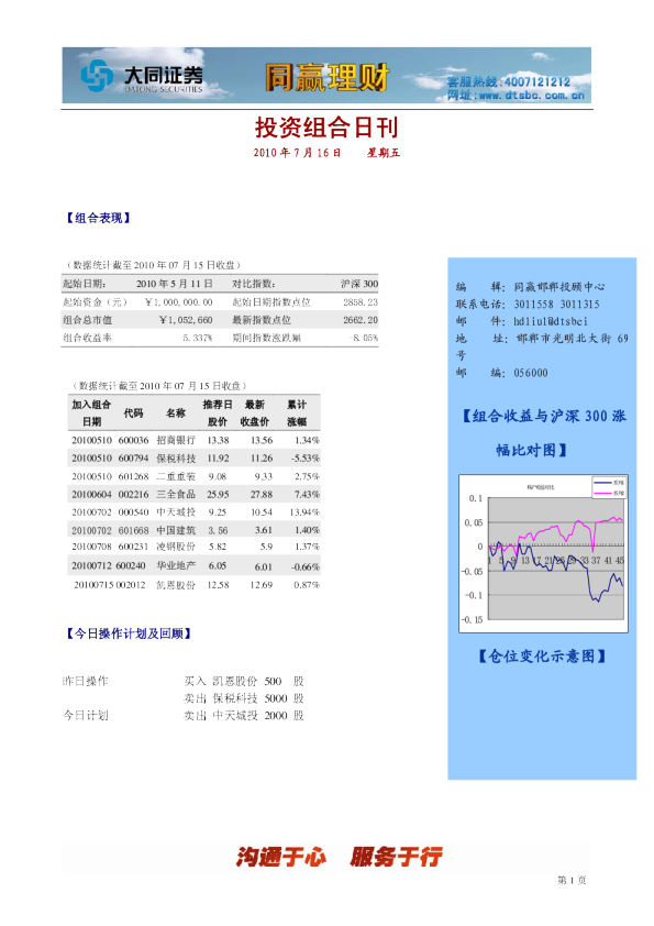 同赢邯郸投资组合日刊
