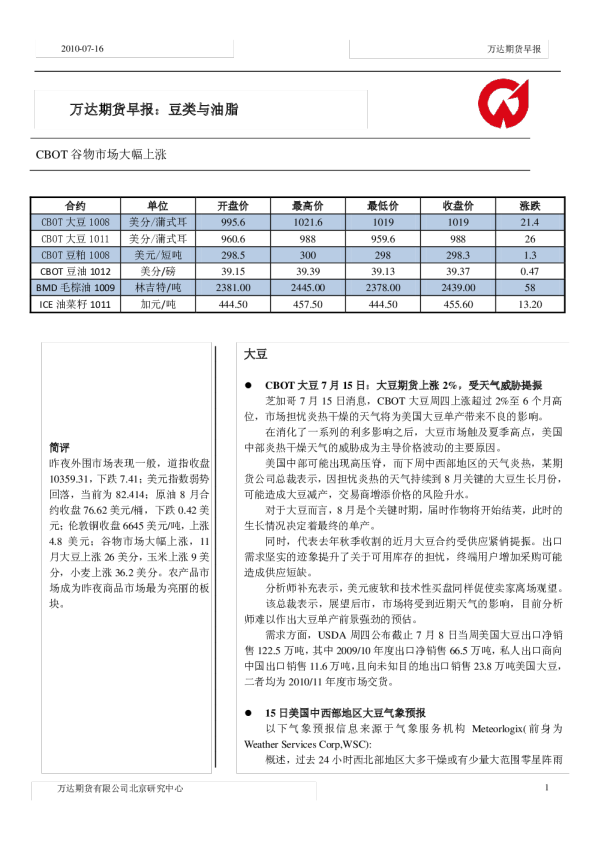 万达期货早报：豆类与油脂