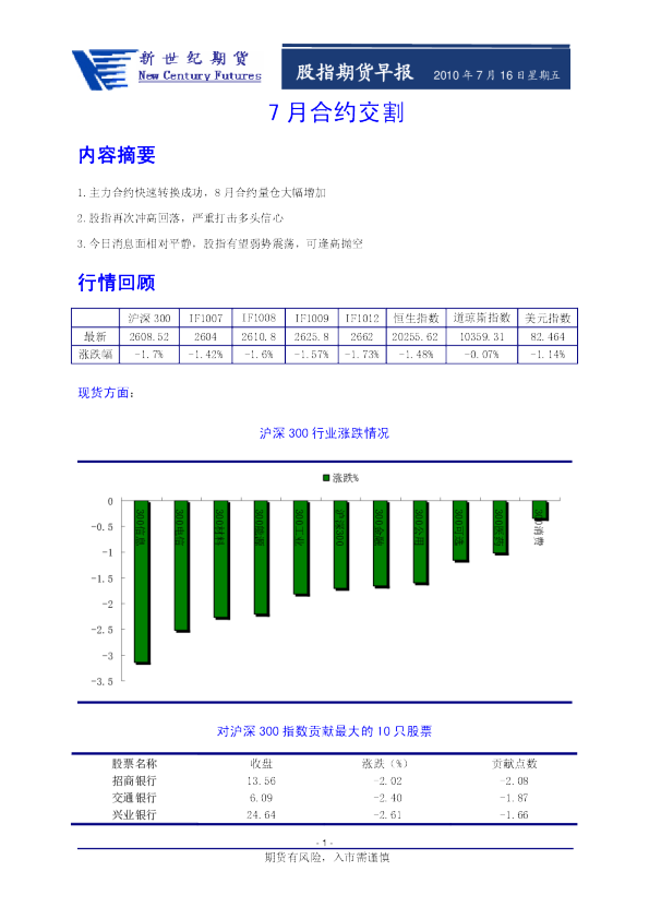 新世纪期货股指期货早报