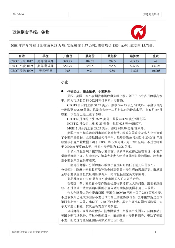 万达期货谷物早报