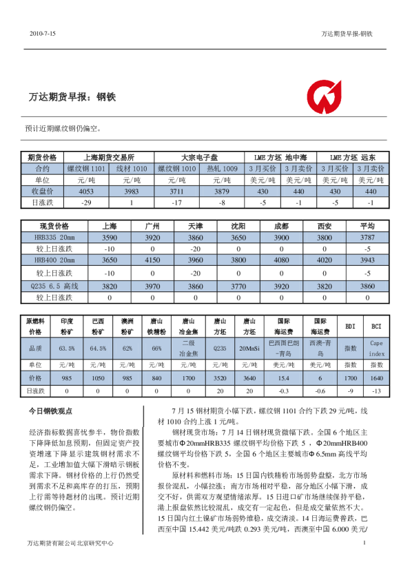 钢铁：预计近期螺纹钢仍偏空。