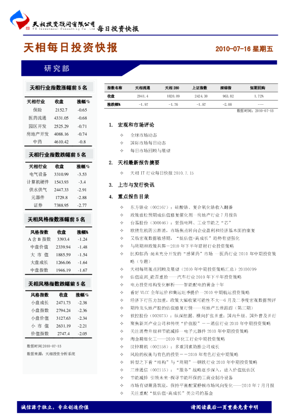 天相每日投资快报