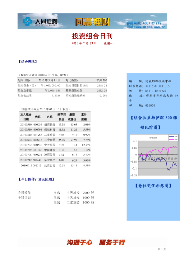 大同证券同赢邯郸投资组合日刊