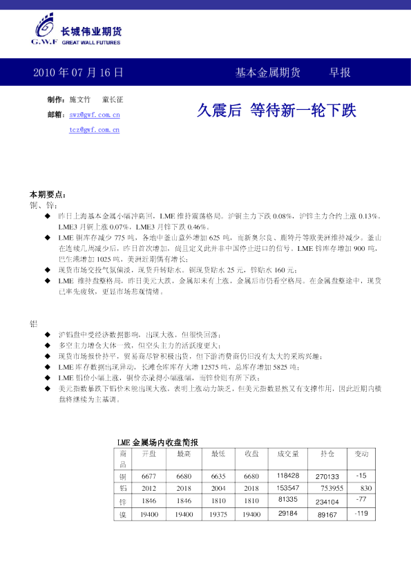 长城伟业期货基本金属期货早报