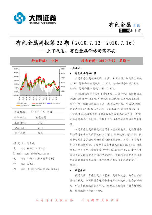 有色金属周报第22期：上下反复、有色金属价格动荡不安