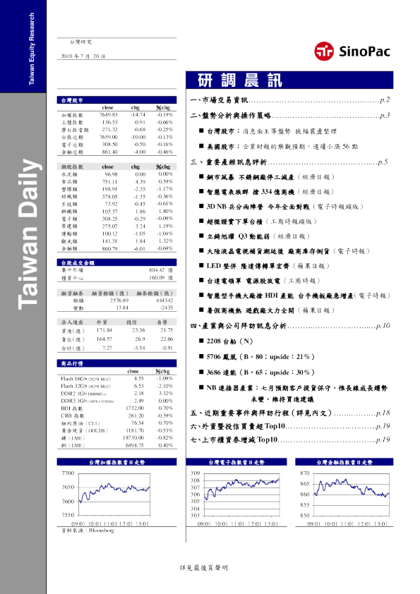 永丰金证券研调晨讯