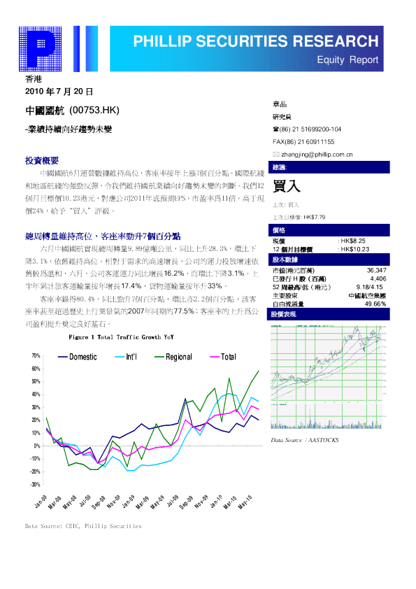 业绩持续向好趋势未变