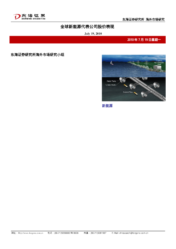 全球新能源代表公司股价表现