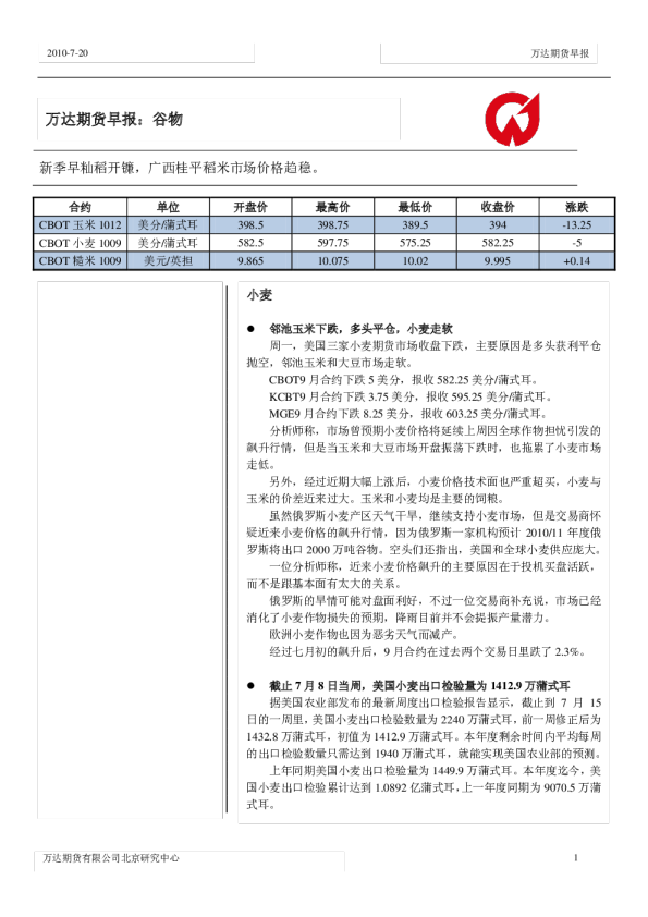 万达期货谷物早报