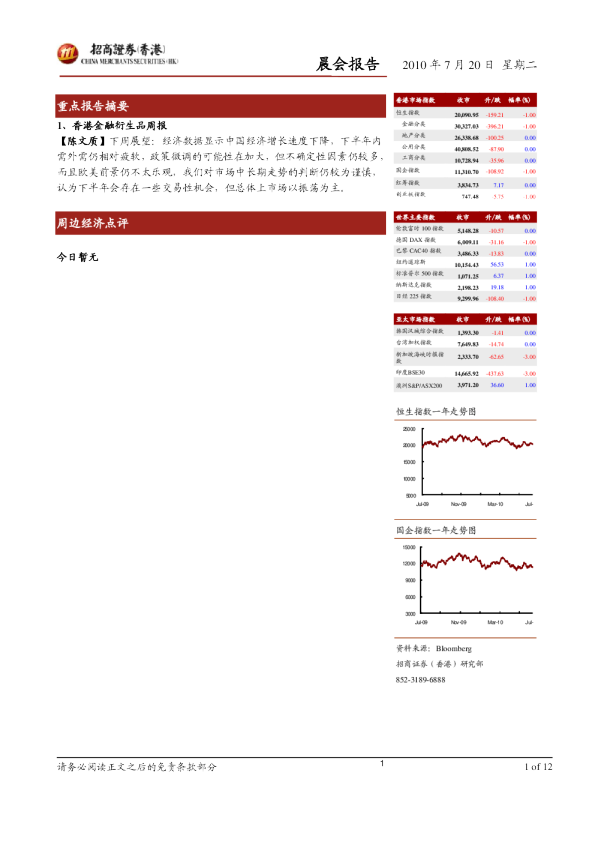 招商证券香港晨会