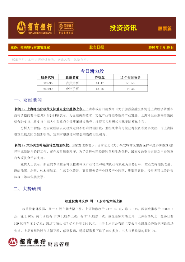 招商银行金葵花投资资讯股票篇