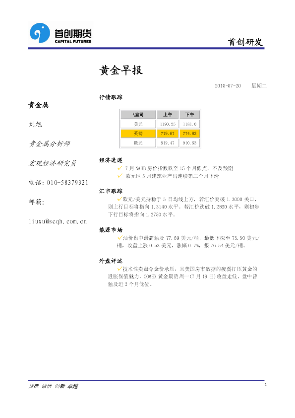 首创期货黄金早报