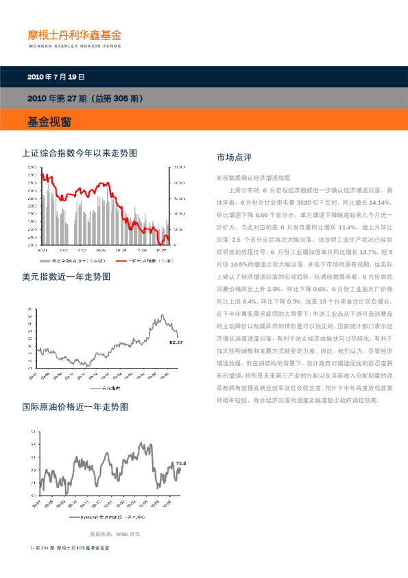 基金视窗(第305期):数量化投资背后的逻辑