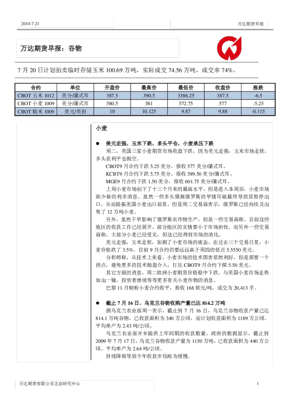 谷物：7月20日计划拍卖临时存储玉米100.69万吨,实际成交74.56万吨,成交率74%。