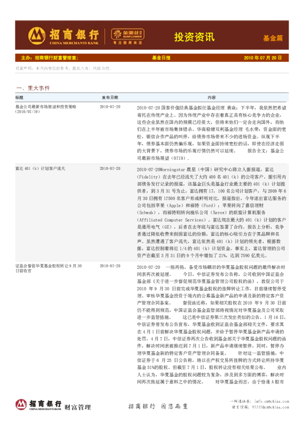 金葵花投资资讯-基金篇