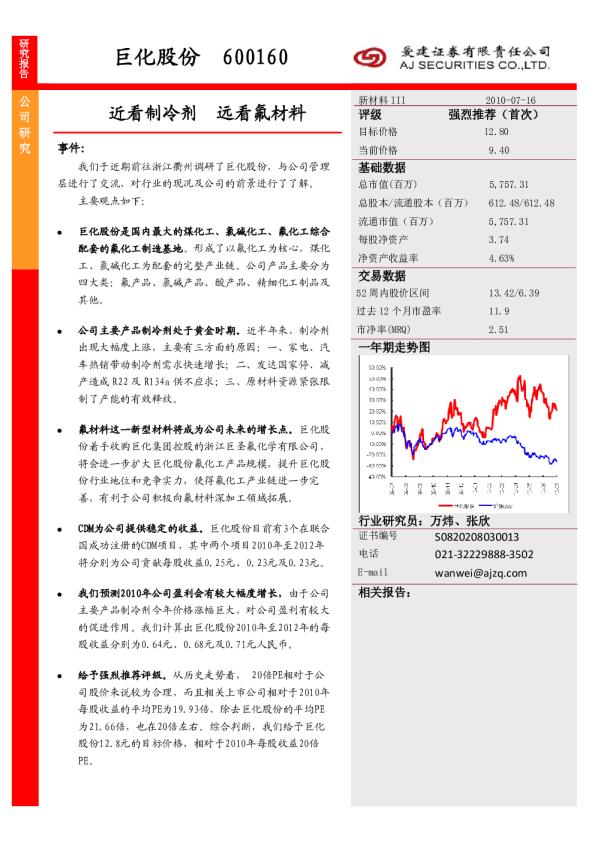 近看制冷剂,远看氟材料
