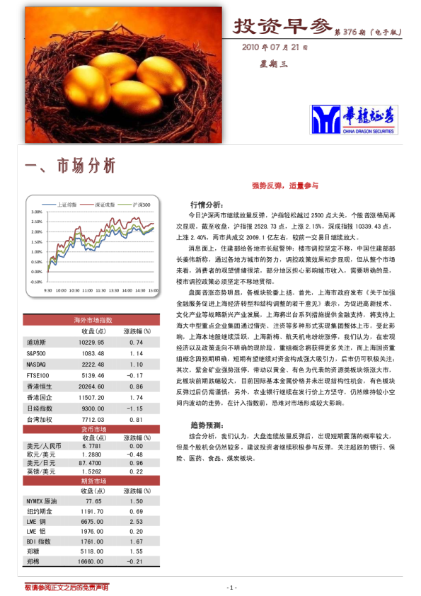 华龙证券投资早参
