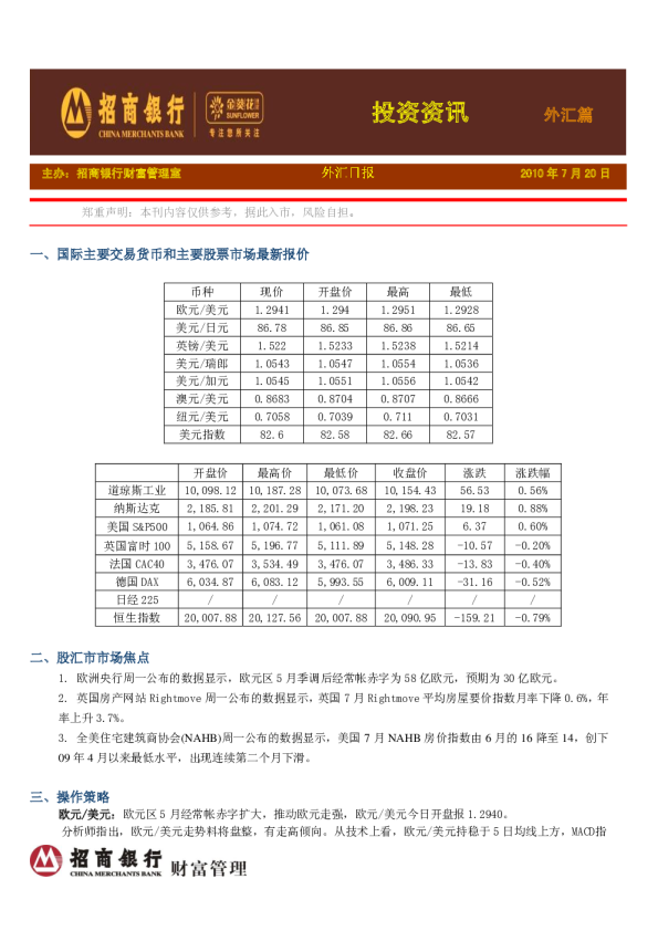 金葵花投资资讯-外汇篇