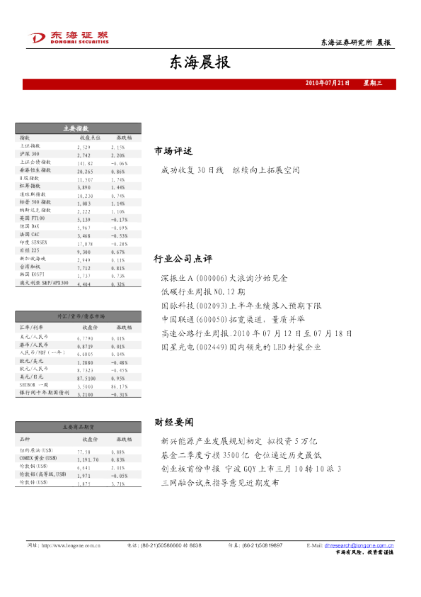 东海证券东海晨报