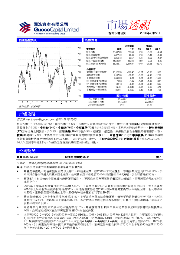 国浩资本市场透视