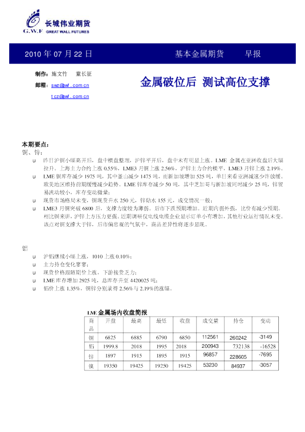 基本金属期货：金属破位后,测试高位支撑