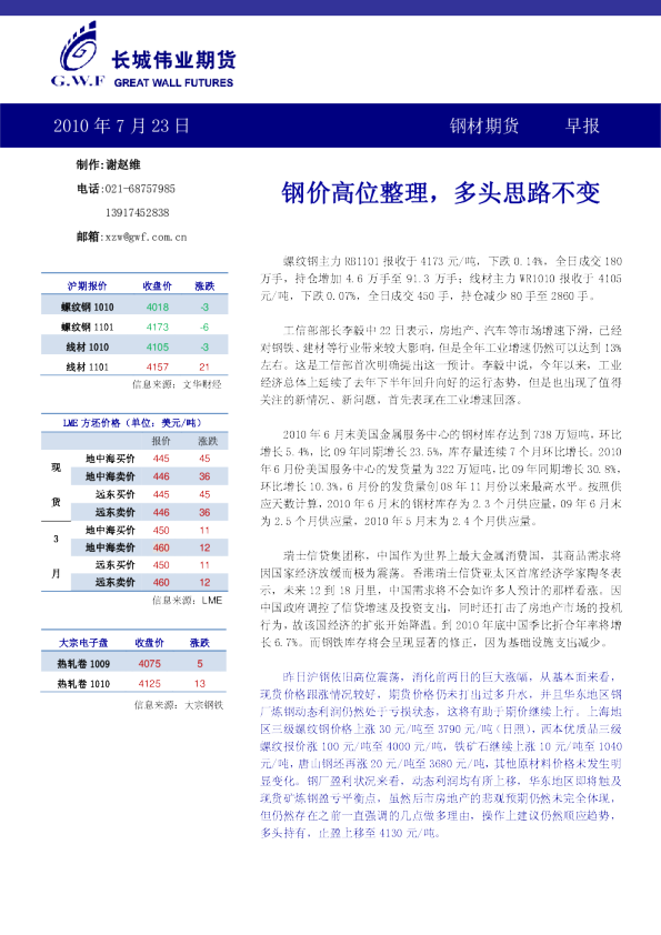 长城伟业期货钢材期货早报