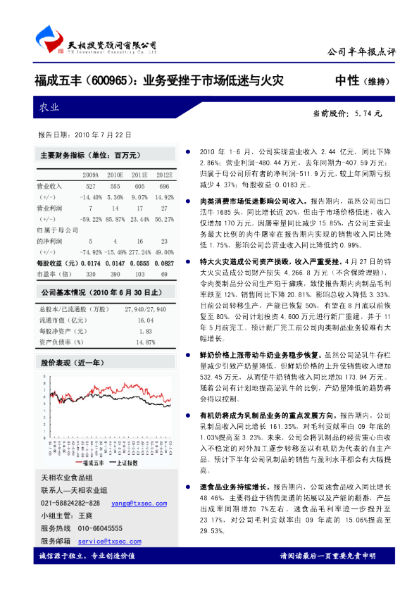福成五丰：业务受挫于市场低迷与火灾