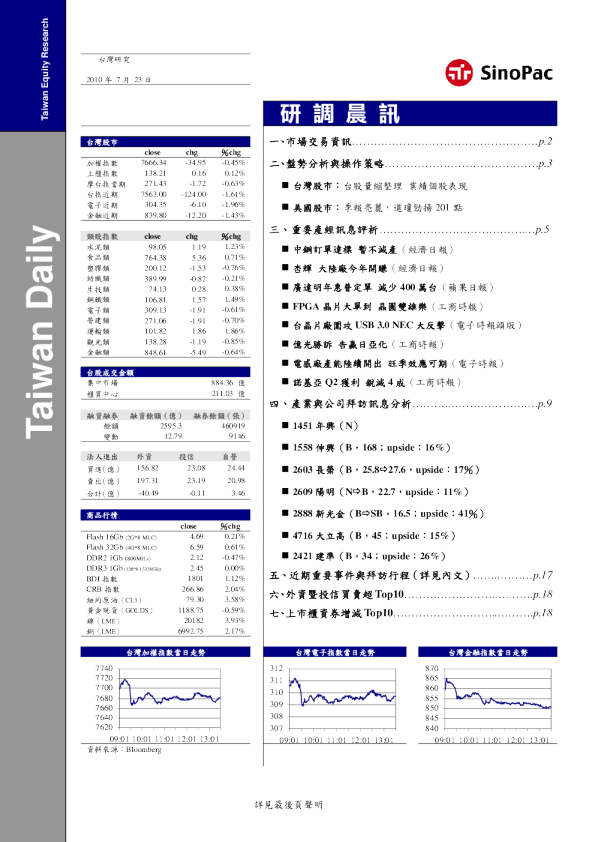 永丰金证券研调晨讯