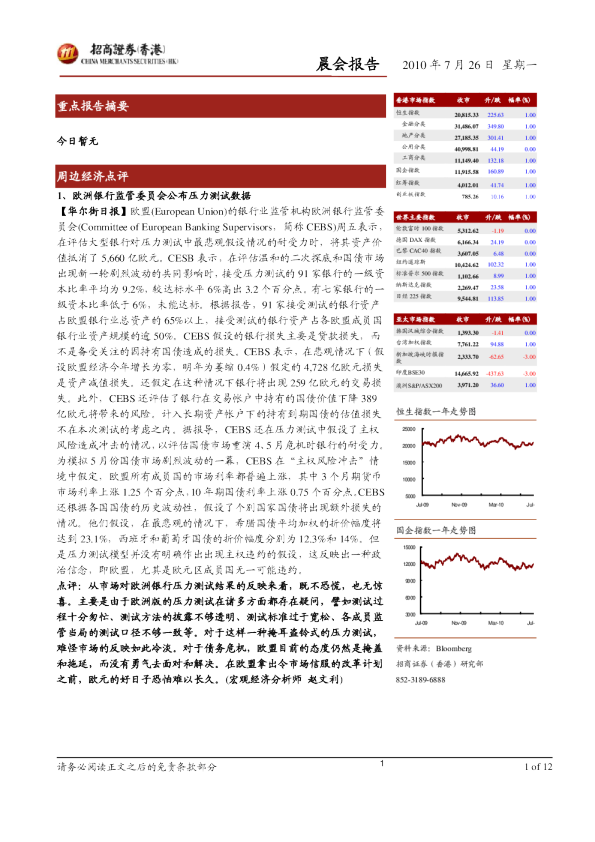 招商证券(香港)晨会报告