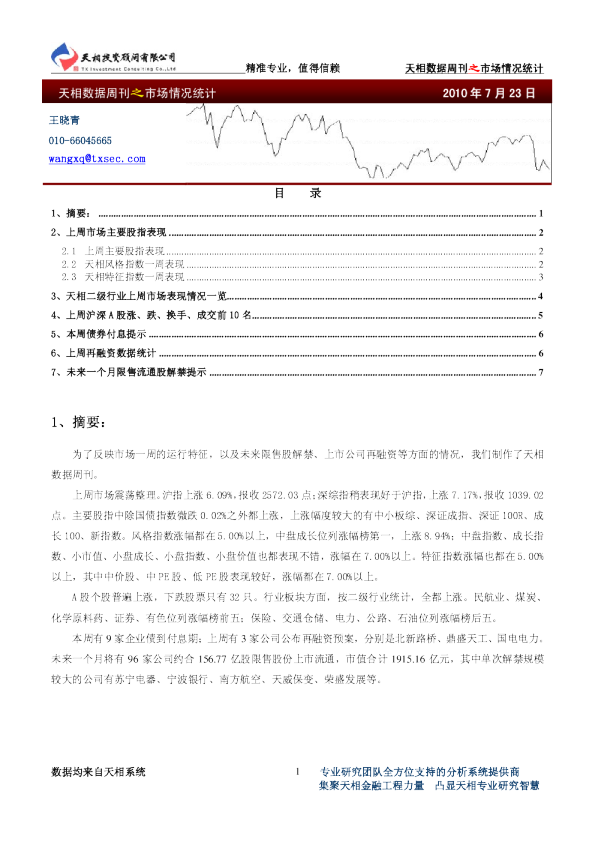 天相数据周刊之市场情况统计