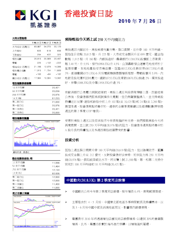 凯基证券每日投资日志