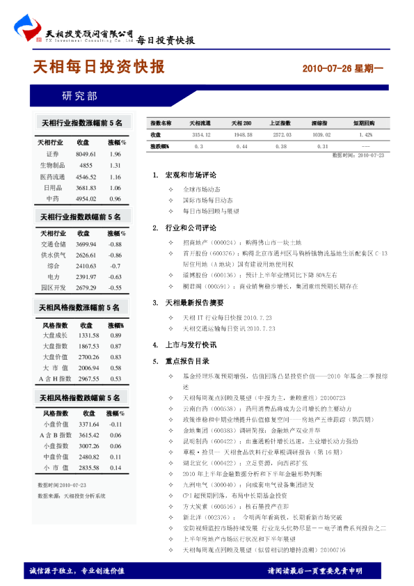 天相每日投资快报
