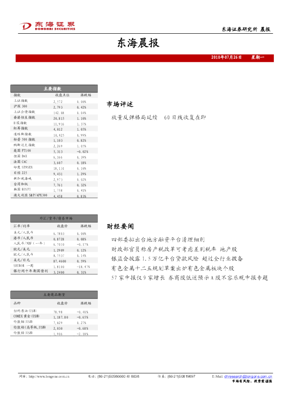 东海证券东海晨报