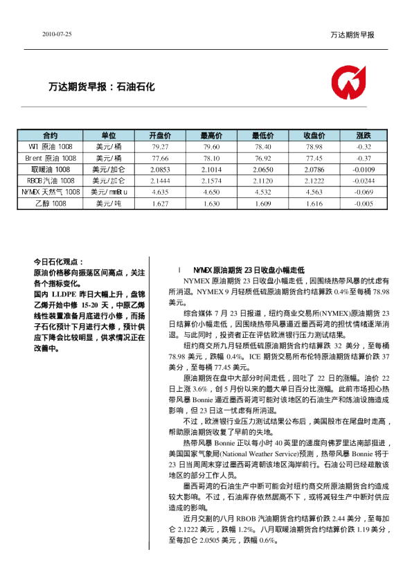 万达期货石油石化早报