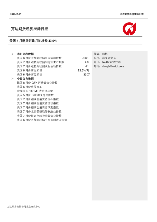 万达期货经济指标日报