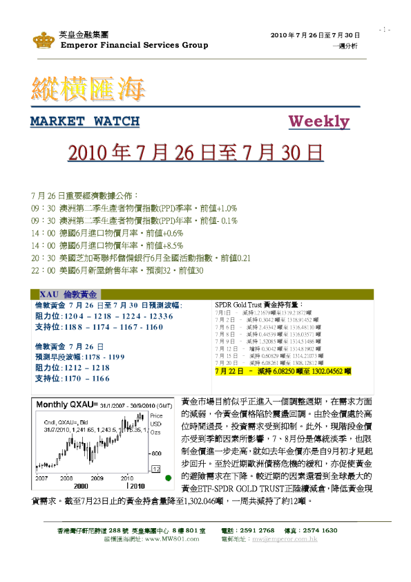 英皇金融纵横汇海