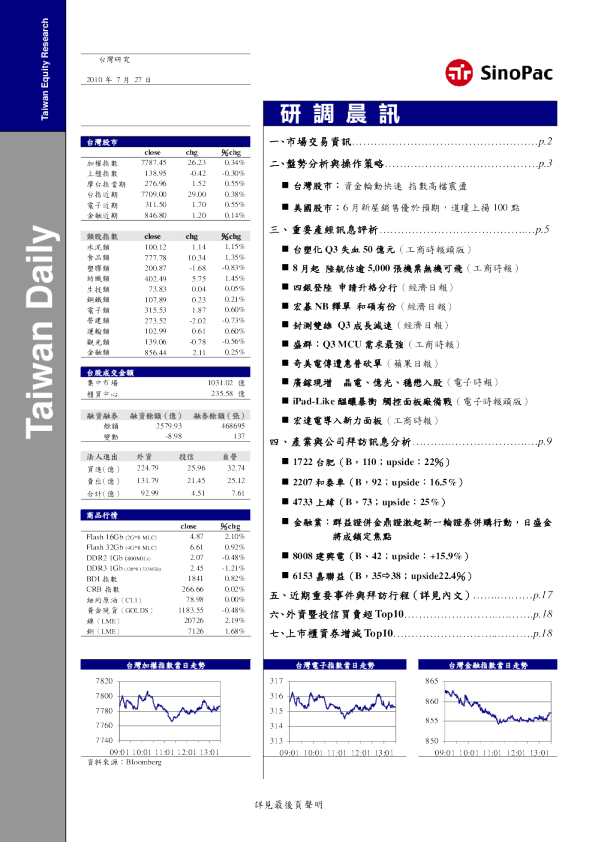 永丰金证券研调晨讯
