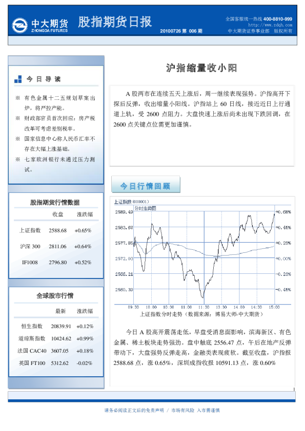 中大期货股指期货日报