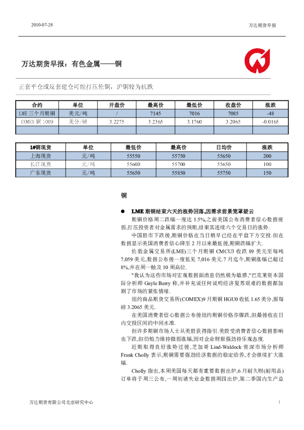 万达期货铜早报
