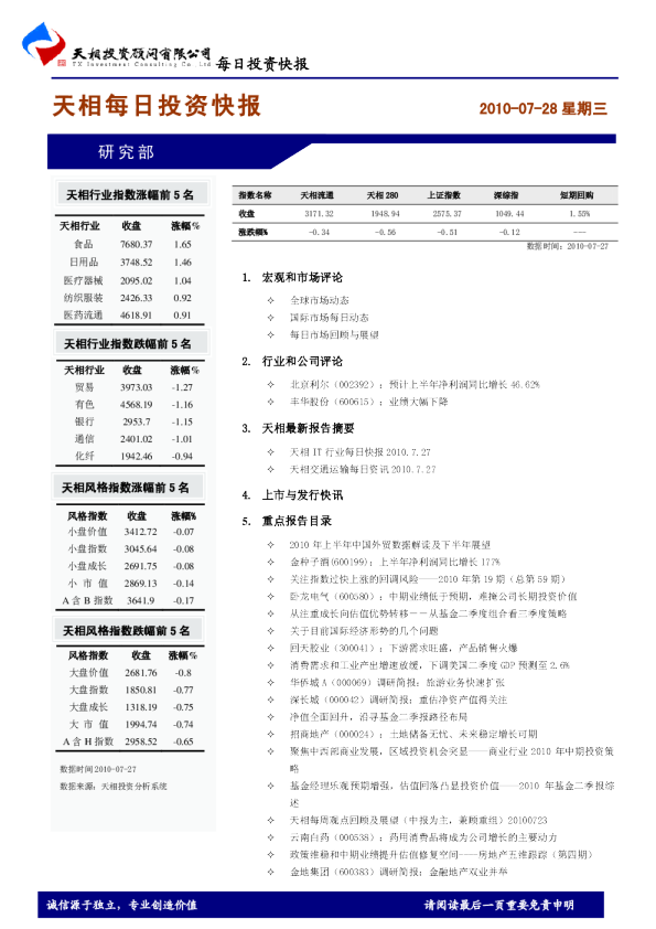 天相每日投资快报
