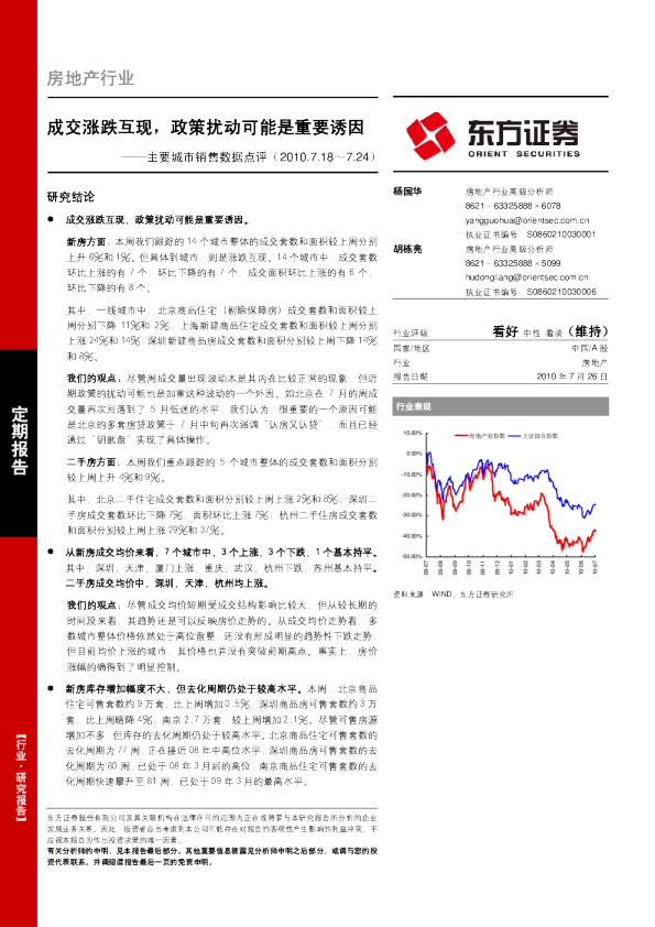 主要城市销售数据点评：成交涨跌互现,政策扰动可能是重要诱因