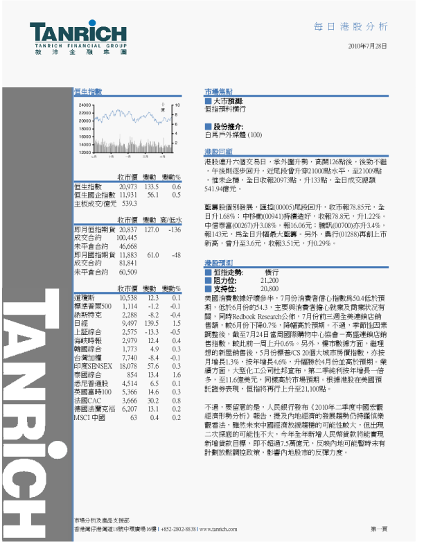 敦沛金融每日港股分析