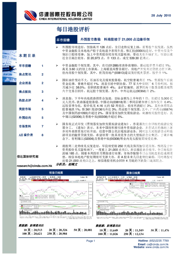 每日港股评析：外围股市靠稳,料港股续于21,000点水平徘徊