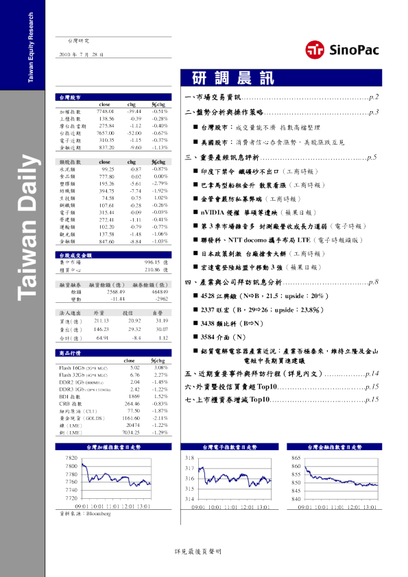 永丰金证券研调晨讯