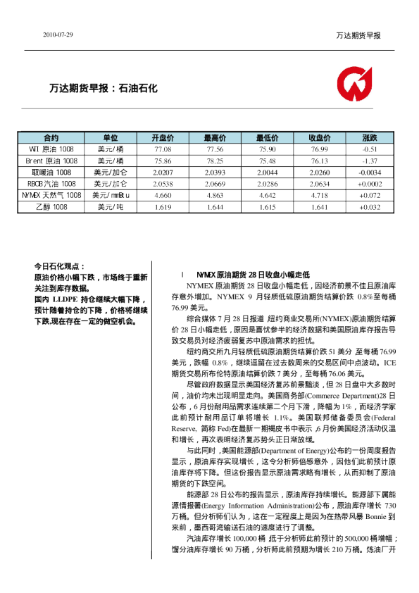 万达期货石油石化早报